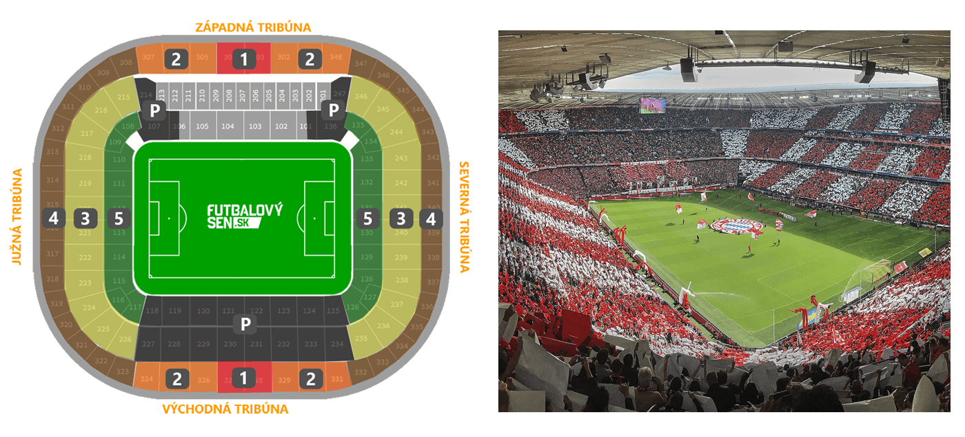 stadion